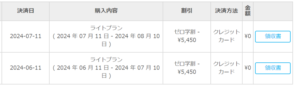 ライトプランがゼロ学割で0円になっている